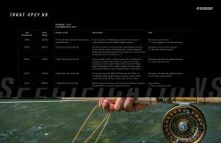 Sage Trout Spey HD 4pc Fly Rod 11 Sage Trout Spey HD 4pc Fly Rod -Droge vliegen Winkel 0efa6f45 0c1b 4b89 bf29 ea2dd6116e5e