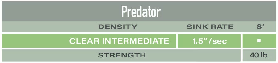 Airflo Polyleader With Titanium Predator Bite Guard 7ft 2 Airflo Polyleader With Titanium Predator Bite Guard 7ft - Afbeelding 2