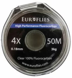 Euro Flies Fluorocarbon Tippet 50 Meter -Droge vliegen Winkel Euro Flies Fluorocarbon Tippet 50 Meter EF FCTIPPET XXX dsc08230 bewerkt