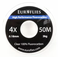 Euro Flies Fluorocarbon Tippet 50 Meter -Droge vliegen Winkel Euro Flies Fluorocarbon Tippet 50 Meter EF FCTIPPET XXX dsc08267 bewerkt