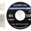Euro Flies Fluorocarbon Tippet 50 Meter