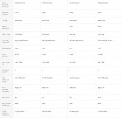 Hardy Cascapedia Fly Reel 16 Hardy Cascapedia Fly Reel -Droge vliegen Winkel Hardy Cascapedia Fly Reel 1420674XXX 7schermafbeelding 2022 01 07 om 10.17