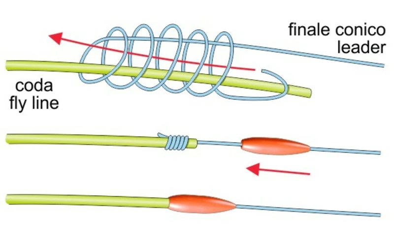Stonfo Knot Cover 24pc 1 Stonfo Knot Cover 24pc