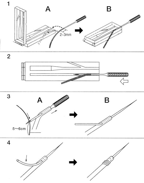 Tiemco Line Splicing Tool 2 Tiemco Line Splicing Tool - Afbeelding 2
