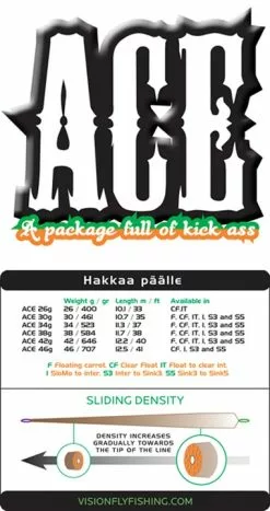 Vision Ace Shooting Head -Droge vliegen Winkel Vision Ace Shooting Head VASH XX vision ace intermediate to sink3 shooting head2