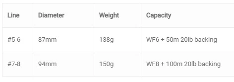 Vision Fisu Reel 4 Vision Fisu Reel - Afbeelding 4