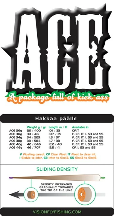 Vision Ace Floating To Clear Intermediate Shooting Head 2 Vision Ace Floating To Clear Intermediate Shooting Head - Afbeelding 2