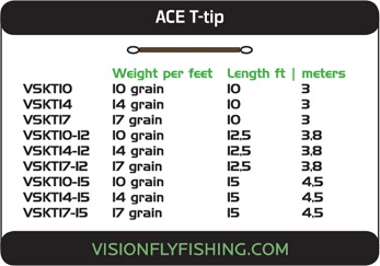 Vision Ace T-Tip 15ft 2 Vision Ace T-Tip 15ft - Afbeelding 2