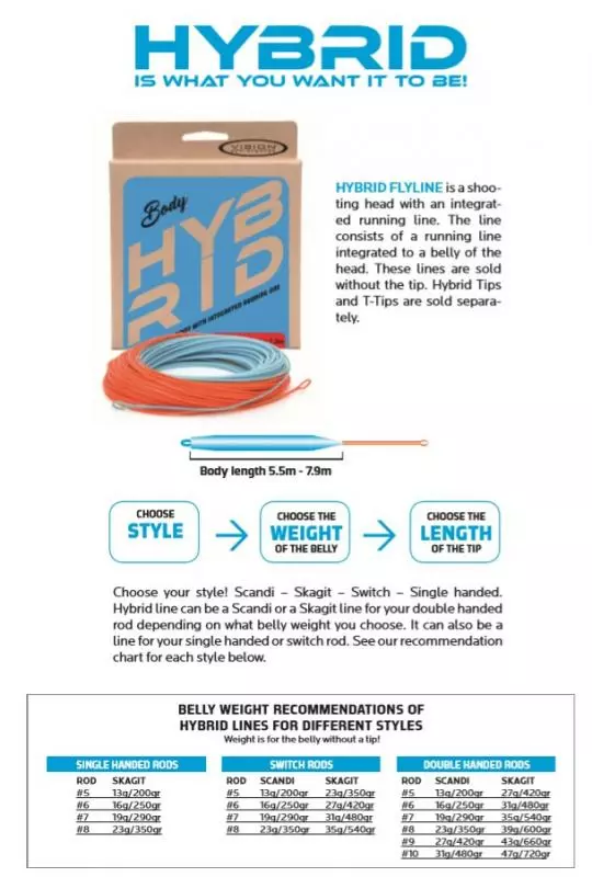 Vision Hybrid Full Floating Line For All Styles 2 Vision Hybrid Full Floating Line For All Styles - Afbeelding 2