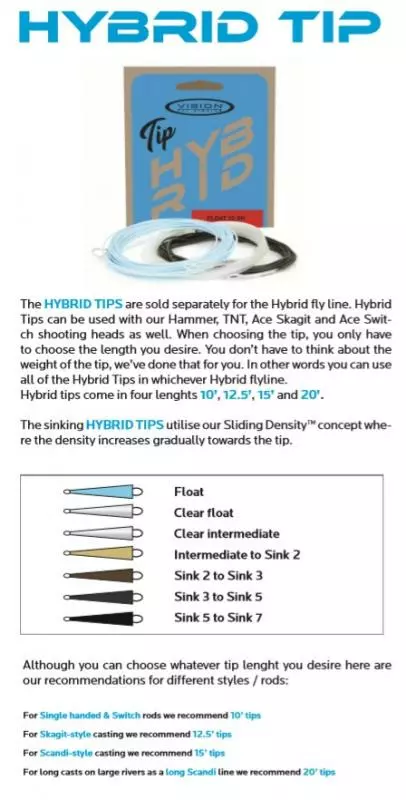 Vision Hybrid Full Floating Line For All Styles 3 Vision Hybrid Full Floating Line For All Styles - Afbeelding 3