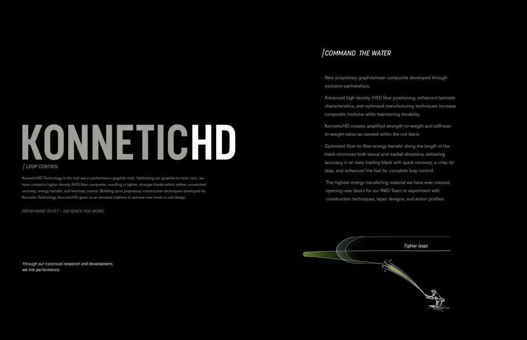 Sage Igniter Spey Fly Rod 6 Sage Igniter Spey Fly Rod - Afbeelding 6