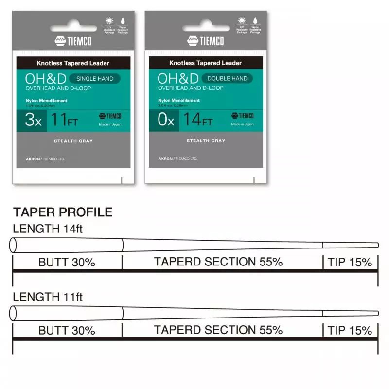 Tiemco Overhead & D-Loop 11ft Leader 2 Tiemco Overhead & D-Loop 11ft Leader - Afbeelding 2